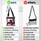 Clear Bag for Stadium Events | Small Clear Purses for Women Stadium Crossbody under 12x6x12 Concert, Festival, Games Approved